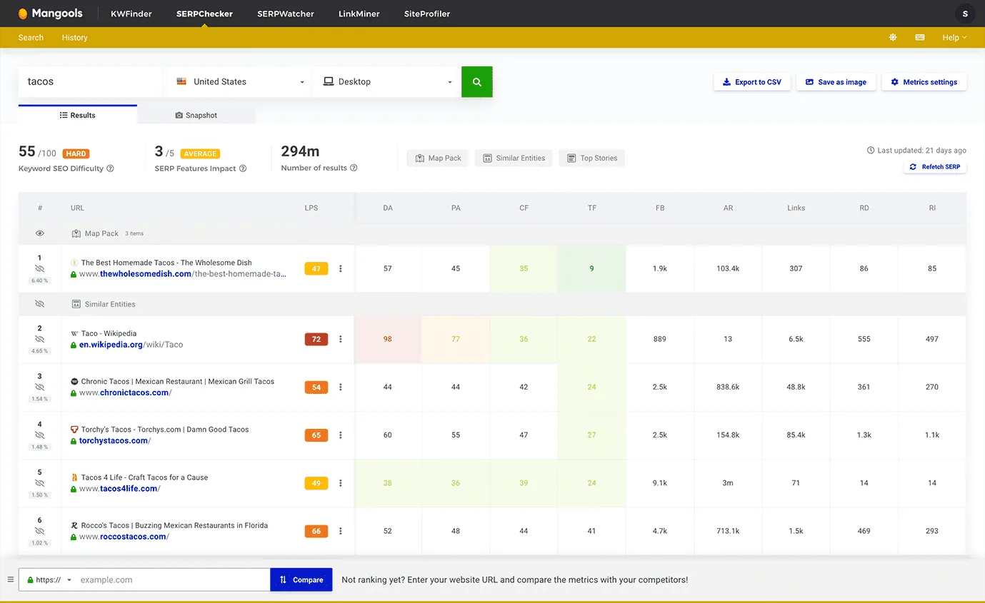 SERPChecker breaking down the top-ranking pages for a keyword and their SEO metrics